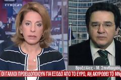 ΔΕΝ ΜΠΛΟΦΑΡΕΙ Ο ΜΟΣΚΟΒΙΣΙ