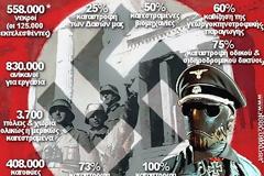OI  ΟΦΕΙΛΕΣ  ΤΗΣ  ΓΕΡΜΑΝΙΑΣ  ΠΡΟΣ  ΤΗΝ  ΕΛΛΑΔΑ
