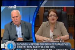 Παπαρήγα: Θα έχουμε πολιτική αστάθεια, όποια κυβέρνηση και αν βγει