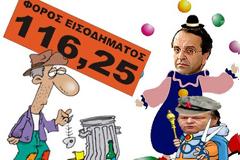 ΦΟΡΟΚΤΗΝΩΔΙΑ