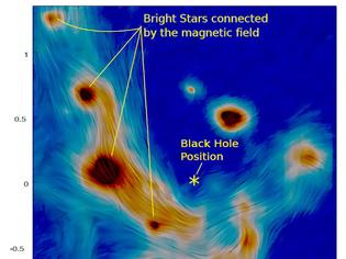 Φωτογραφία για Μαγνητικά πεδία και μαύρες τρύπες σ’έναν αστρονομικό καμβά τύπου Van Gogh