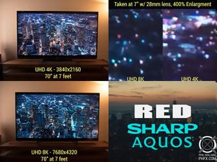 Φωτογραφία για TV 8Κ από την Sharp και την RED!