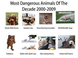 Φωτογραφία για Ποιο νομίζετε ότι είναι το πιο επικίνδυνο ζώο που έζησε ποτέ;