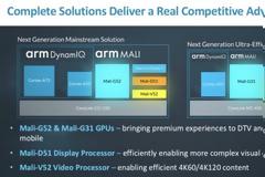 Οι mid-range Mali-G52 GPU και entry-level G31
