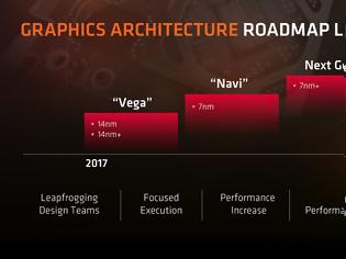 Φωτογραφία για Η AMD NAVI γίνεται  τέλεια mainstream GPU