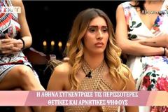 Θα μας τρελάνει η Αθηνά: Σαρώνει το βιντεακι που αποκαλύπτει ένα από τα μεγαλύτερα της ψέματα [video]