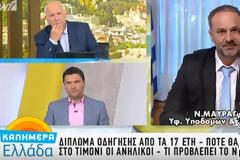 Μαυραγάνης για τους 17χρονους οδηγούς: «Αν τρακάρουν δεν θα πάρουν δίπλωμα πριν κλείσουν τα 20» (ΒΙΝΤΕΟ)