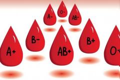 Μεγαλύτερη θνησιμότητα για την ομάδα αίματος 0 ύστερα από αιμορραγία