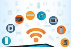 Το Ιντερνετ των πραγμάτων