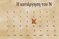 Τι προκαλεί το γράμμα «Ν» στον εγκέφαλο και γιατί καταργήθηκε από το τέλος των λέξεων