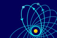 Αναθεωρείται η πρόβλεψη για την τροχιά του πλανήτη Ερμή λόγω επιπτώσεων της Γενικής Θεωρίας της Σχετικότητας