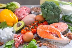 Διατροφική πυραμίδα [Πυραμίδα μεσογειακής διατροφής]