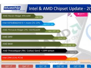 Φωτογραφία για Τα νέα μοντέλα των Intel & AMD για φέτος