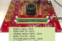 Το πρώτο demo DDR5 RAM στα 4400MHZ