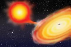 Πυκνή Ύλη: το πρώτο άμεσο τεκμήριο για τον ταχύτατο μηχανισμό ψύξης άστρων νετρονίων με εκπομπή νετρίνων