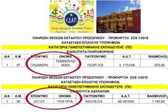 Πρόσληψη δύο εργαζομένων στα ΚΔΑΠ του Δήμου Ξηρομέρου (ΤΑ ΟΝΟΜΑΤΑ)