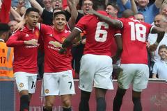 Η Μάντσεστερ Γιουνάιτεντ είναι η ομάδα με την μεγαλύτερη αξία