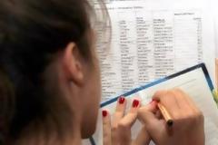 Πανελλήνιες 2018: Δες αν δικαιούσαι το επίδομα των 350 ευρώ