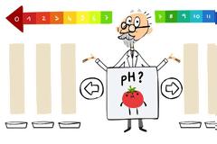 Στον Δανό χημικό Sorensen το σημερινό Doodle