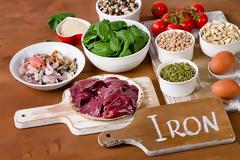 Απορρόφηση σιδήρου: Απλοί τρόποι να την ενισχύσετε