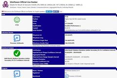 Ο 8-πύρηνος Coffee Lake CPU της Intel