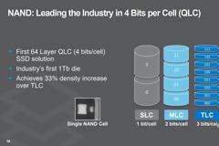Intel και Micron διαθέτουν μνήμης τύπου QLC 3D NAND