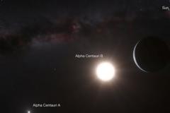 Το 2ο και το 3ο κοντινότερα στη Γη άστρα Α και Β του Κενταύρου