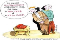 Διαμελισμός