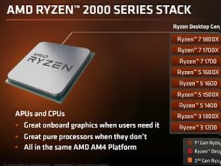 Φωτογραφία για AMD Ryzen 5 2500X & 3 2300 στην φόρα...