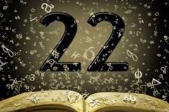 Ποιο μαγικό χάρισμα σου δόθηκε σύμφωνα με την ημερομηνία γέννησής σου;