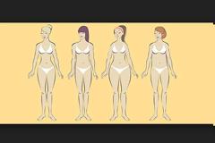 Αυτό είναι το τέλειο γυναικείο σώμα σύμφωνα με τους άντρες!