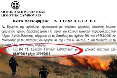 Ο Δήμος ΑΚΤΙΟΥ ΒΟΝΙΤΣΑΣ θα προσλάβει έξι (6) άτομα με τρίμηνες συμβάσεις για την πυρασφάλεια