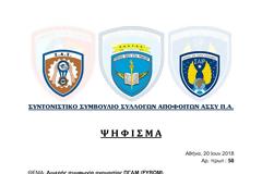 ΨΗΦΙΣΜΑ των Συλλόγων Αποφοίτων ΑΣΣΥ Π.Α. για τη διμερή συμφωνία ονομασίας της FYROM