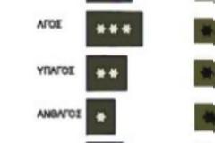 Κοινοποιήθηκαν Μεταθέσεις Κατωτέρων Αξιωματικών Σωμάτων