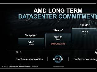 Φωτογραφία για Οι Zen 4 μπαίνουν στο roadmap της AMD