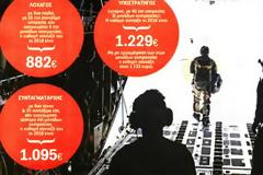 Ευνοϊκή εξαγορά μάχιμης 5ετίας πτητικών & καταδυτικών 6μήνων