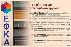 ΔΙΑΓΡΑΦΗ ΟΦΕΙΛΩΝ ΓΙΑ ΑΜΦΙΣΒΗΤΟΥΜΕΝΕΣ ΕΙΣΦΟΡΕΣ