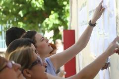 Πανελλαδικές 2018: Αναρτήθηκαν οι βαθμολογίες!