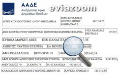 Η ΑΑΔΕ έδωσε στη δημοσιότητα τη λίστα με τους μεγαλοοφειλέτες του Δημοσίου - Όλα τα ονόματα από την Εύβοια!