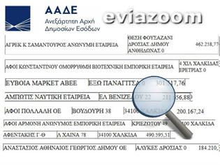 Φωτογραφία για Η ΑΑΔΕ έδωσε στη δημοσιότητα τη λίστα με τους μεγαλοοφειλέτες του Δημοσίου - Όλα τα ονόματα από την Εύβοια!