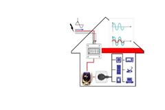 Η συσκευή που έσωσε τα ελληνικά νοικοκυριά από τις πρακτικές υπερχρεώσεων των εταιρειών που παρέχουν ηλεκτρική ενέργεια.