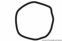 Είναι αυτός ένας κύκλος ή όχι; Η απάντηση αποκαλύπτει την προσωπικότητά σας