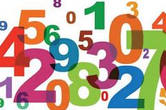 Εσύ ξέρεις ποιος είναι ο αριθμός που σου χάρισε η μοίρα;