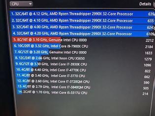 Φωτογραφία για Στα ύψη ο Intel Core i9 9900K του Z390