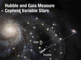 Φωτογραφία για Η διαστολή του σύμπαντος μέσα από τα διαστημικά τηλεσκόπια Hubble και Gaia