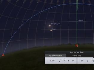 Φωτογραφία για 27 Ιουλίου 2018, μια πραγματικά σπάνια βραδιά με δύο υπέροχα αστρονομικά φαινόμενα.