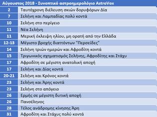 Φωτογραφία για Τα αστρονομικά φαινόμενα του Αυγούστου