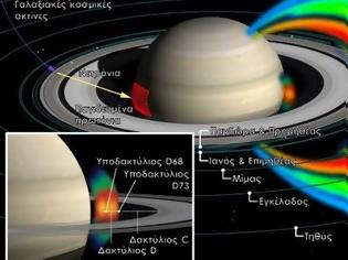 Φωτογραφία για Μια νέα ζώνη ακτινοβολίας ανάμεσα στον Κρόνο και στους δακτυλίους του ανακάλυψαν Έλληνες επιστήμονες