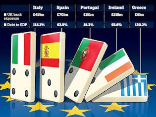 Φωτογραφία για ΕΚΤΑΚΤΟ: Μπαίνει στον μηχανισμό στήριξης η Ισπανία το ΣΚ! Ξεφορτωθείτε τα ευρώ προτείνουν μεγάλοι οικονομικοί οίκοι!