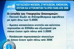 Αισχροί...έρχονται κι άλλες αυτοκτονίες..Ζητούν κατάσχεση περιουσιακών στοιχείων για χρέη πάνω από 300 ευρώ.